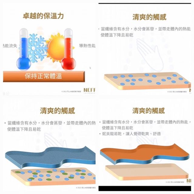 【穿負離子會熱?#2 慢性發炎而不自知】 439025493 10161431577409485 2985666945320210199 N